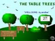 The Table Trees